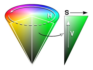 hsv